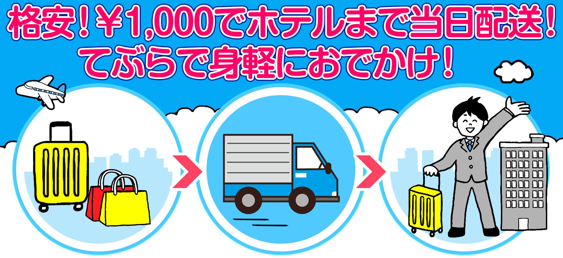 てぶらく 格安 大阪伊丹空港からホテルへ当日配送